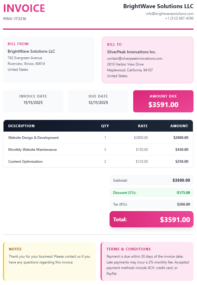 Professional Invoice Example